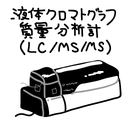 LC/MS/MS